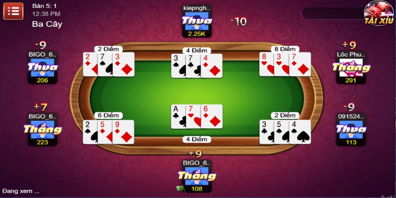 Sự chuyên nghiệp chỉnh chu của game bài Go88